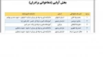 راهیابی  دانشجوی آموزشکده فنی و حرفه ای امام علی علیه السلام طبس در بخش آوایی (دعاخوانی برادران) به مرحله کشوری  2